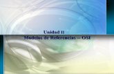 Unidad II Modelos de Referencias -- OSI · Capas del modelo OSI Física Enlace de Datos Red Transporte Sesión Presentación Aplicación Transmisión binaria Acceso a los medios Direccionamiento