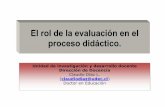 El rol de la evaluación en el proceso didáctico. - DIRDOCdocencia.udec.cl/unidd/images/stories/documentos/material/4-09-12/... · Pauta de cotejo Escala de apreciación Rúbricas