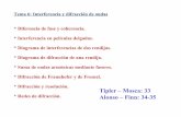 Presentación de PowerPoint - mudarra.cpd.uva.esmudarra.cpd.uva.es/goya/Intranet/pages/programas/fisica2/2012-2013/... · Tema 6: Interferencia y difracción de ondas * Diferencia