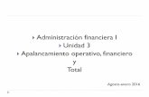Administración financiera I Unidad 3 Apalancamiento ... · utilidad operativa antes de intereses e impuestos (UAII) a partir de 18,000 unidades de producción, la utilidad por acción