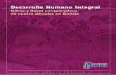Desarrollo Humano Integral - bivica.orgbivica.org/upload/desarrollo-humano-integral.pdf · de la calidad de vida del ser humano, base fundamental de su tarea evangelizadora, en el