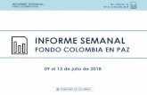 FONDO COLOMBIA EN PAZ - posconflicto.gov.co · • Se presentan cifras correspondientes a diferentes etapas del proceso de ejecución presupuestal y de cooperación: ... Contratos