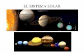 EL SISTEMA SOLAR - Prof. Jonathan Brenes S | … · Nuestro sistema solar esta formado por: ... Para que un objeto celeste sea definido como planeta; ... niños hacen del Sistema
