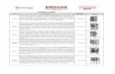 AGOSTO 2017 HORNOS TURBO - maquipan.mxmaquipan.mx/wp-content/uploads/2017/08/cpanizagosto2017.pdf · ... haciendo que el pan sea horneado de forma ... divisora volumetrica automatica,