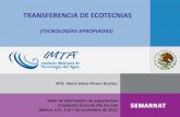 TRANSFERENCIA DE ECOTECNIAS - Agua.org.mx · METODOLOGÍA Fundamentos Transferencia de ecotecnias IMTA Avalado por la Fundación GRA Enfoque Participación-Acción Modelo de trabajo