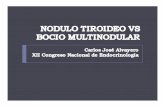 BOCIO MULTINODULAR - Endocrinología El Salvador ...endocrinologiaelsalvador.com/wp-content/uploads/2012/07/... · Epidemiología } Los nódulos tiroideos son una patología frecuente