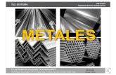 metales - di3prod2013.files.wordpress.com · Hierros cuadrados para la herreria, ... Perfil de gran uso en estructuras metalicas, marcos de puertas ... el apropiado para estructuras