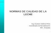 NORMAS DE CALIDAD DE LA LECHE - infolactea.cominfolactea.com/wp-content/uploads/2015/03/152.pdf · CLASES DE NORMAS TÉCNICAS POR SU AMBITO DE APLICACIÓN 1. NACIONALES ... LACTEOS