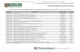 LISTADO DE ESCUELAS PARTICUARES DE …transparencia.tamaulipas.gob.mx/.../2013/01/...2012-2013-9-01-13.pdf · listado de escuelas particuares de educaciÓn bÁsica activas para el