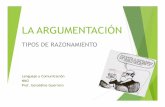 TIPOS DE ARGUMENTOS - stls.cl · TIPOS DE RAZONAMIENTO Lenguaje y Comunicación NM3 Prof. Geraldine Guerrero. TIPOS DE RAZONAMIENTOS EN FUNCIÓN DE ARGUMENTOS.