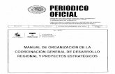 MANUAL DE ORGANIZACION DE LA REGIONAL Y PROYECTOS …periodicos.tabasco.gob.mx/media/periodicos/7744_sup.pdf · proyectos carreteros. viales y de edificaciones _____;_____ : direcciÓn