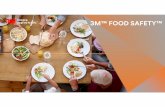 3M™ FOOD SAFETY™ - Agrocalidad · 3M ™ Placa Petrifilm diseñada para recuperar cuantitativa de bacterias ácido lácticas (LAB organismos) de descomposición ... Salmonella: