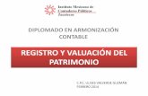 REGISTRO Y VALUACIÓN DEL PATRIMONIO - … IV PARTE I.pdf · Reglas Específicas del Registro y Valoración del Patrimonio Parámetros de Estimación de Vida Útil ... informáticas