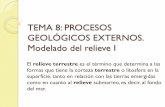 TEMA 9: El modelado del relieve - iesparquegoya.esiesparquegoya.es/files/Ciencias Naturales/CTMA 2017-2018/Modelado... · Modelado del relieve I El relieve terrestre es el término