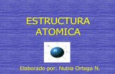 ESTRUCTURA ATOMICA - … Ortega2.pdf · descubrimientos sobre la naturaleza de la luz y la energía. ... A consecuencia de este comportamiento dual de los ... ), surgió el principio