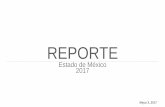 Reporte - lopezobrador.org.mx · 1 ECATEPEC DE MORELOS 745 745 320,866 10.26% 2 NEZAHUALCOYOTL 680 680 207,053 6.62% ... SISTEMA DE REPORTES. DESPLIEGUE SISTEMA ESTATAL REGIONAL MUNICIPAL