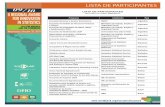LISTA DE PARTICIPANTES - …siteresources.worldbank.org/INTLACREGTOPPOVANA/... · Sistema de Cuentas de Salud de Chile Ministerio de Salud Chile Chile Censo Nacional Bovino – Colombia
