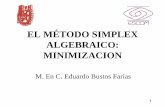 EL MÉTODO SIMPLEX ALGEBRAICO: MINIMIZACION · 2 Minimización El método simplex puede aplicarse a un problema de minimización si se modifican los pasos del algoritmo: 1. Se cambia
