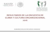 RESULTADOS DE LA ENCUESTA DE CLIMA Y CULTURA ...hraev.salud.gob.mx/contenidos/DAF/SDRecHumanos/Descargas/2017/... · CLIMA Y CULTURA ORGANIZACIONAL 2016 . RESULTADOS DE LA ECCO 2016