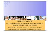 MARCO LÓGICO - Portal de Alumnos en Líneaacademico.upv.cl/doctos/ENFE-2100/{58E9E204-19C9-40E8-818F... · Presentación del problema El árbol de problemas El árbol de objetivos