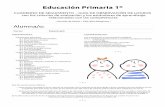 Educación Primaria 1º - escuelarural.netescuelarural.net/IMG/pdf/Guia_observacion_Primaria_con_criterios_.pdf · CS.CrEv.1.4. Realizar actividades a nivel individual y grupal que