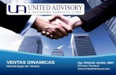 VENTAS DINAMICAS - Business Institute of the …biamericas.com/presentaciones/2012/ventasDinamicas/metodologia-de... · Cierre de Ventas Metodología de Ventas • Es la etapa más