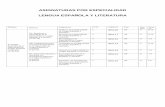 ASIGNATURAS POR ESPECIALIDAD LENGUA …guias.usal.es/filesg/guias2015/06._LENGUAESPAOLAYLITERATURA.pdf · Recursos para la preparación de oposiciones y la búsqueda de bibliografía