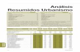 Análisis Resumidos Urbanismo - Construdata.com PDF/urbanismo... · mano de obra directos, así como otros análisis con componentes simi-lares. Excepcionalmente, un análisis puede