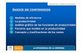 ÍNDICE DE CONTENIDOS - OCW Universidad de Cádiz€¦ · Concepto yclasificaciones de los costes Tema 6 LA EFICIENCIA EN LA EMPRESA 1 2 ... Tema 6 LA EFICIENCIA EN LA EMPRESA 2 ...
