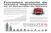 Ferromex invierte d e manera impresionante · La inversión del Gobierno Federal en Infraestructura Ferroviaria era prác-ticamente nula, ... Ferromex es el ferrocarril más competitivo