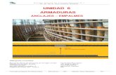 UNIDAD 6 ARMADURAS - Nexolife LLC – Un paso …nexolife.com/etvn2016/assets/unidad-6-anclajes... · 2016-09-05 · Hormigón Armado Arq. Pedro Perles Apuntes Cátedra Hormigón