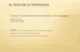 EL CICLO DE LA TECNOLOGÍA - Campus Virtual · EL CICLO DE LA TECNOLOGÍA ... de los hilos 4 12 8 16 Algodón Rayón Nailon Poliéster ... DE LOS MICROPROCESADORES DE INTEL A LO LARGO