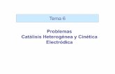 Problemas Catálisis Heterogénea y Cinética Electródica · Catálisis Heterogénea y Cinética ... Igualmente, comenzamos suponiendo que la reacción química es una etapa elemental