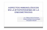 Aspectos inmunológicos en la etiopatogenia - SORIANO³gicos-en-l… · progresión de la enfermedad. ... Diversos factores derivados de macrófagos y células cebadas como IL-1,