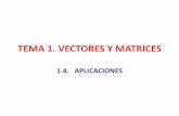 TEMA 1. VECTORES Y MATRICES - Universidad Autónoma de … · Para el tratamiento de las ecuaciones matriciales, debemos considerar l as propiedades de las matrices. 1.4. APLICACIONES