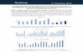 2° Trimestre 2018 - actinver.com Compania... · mercado. La Cartera de Crédito y Arrendamiento al cierre del 2° trimestre sumó 18,739 ... Integral Multi-Producto a nuestros Clientes,