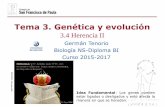 Tema 3. Genética y evolución - dpbiologia.weebly.comdpbiologia.weebly.com/uploads/2/1/5/5/21553524/gtp_t3.genética_y... · ligamiento, y alelos de cada uno se heredan conjuntamente.