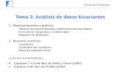 Tema 3: Análisis de datos bivarianteshalweb.uc3m.es/.../2014/transparencies/clase_magistral_5.pdf · Tema 3: Análisis de datos bivariantes 1. Representaciones y gráficos: ... Covarianza