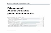 Manual Activitats per Entitats - online.elprat.cat · Manual d'Activitats 2015 Pàg.3 Com entrar al sistema Els usuaris de les entitats han de consultar manual específic anomenat