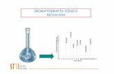 CROMATOGRAFÍA IÓNICA Aplicaciones · - Separación de cationes inorgánicos mayoritarios en aguas de red y mediambientales (superficiales): Alcalinos, alcalino-térreos y NH 4 -