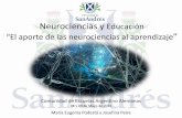 Neurociencias y Educación “El aporte de las … · • Centro de Transferencia de la Neurociencia y el Aprendizaje, Ulm, Alemania • Centro para la Investigación Educacional