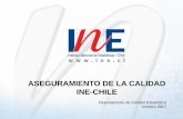 ASEGURAMIENTO DE LA CALIDAD INE-CHILE - Inicio · DESAP- Dossier técnico ... Instructivo de llenado para la Ficha Técnica ... Manual de supervisión de la norma de documentación