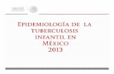 Epidemiología de la tuberculosis infantil en México - … · Fuente: Global Tuberculosis Control/WHO Report 2013. Tuberculosis en el Mundo 2012 ... GENITO URINARIA PIEL OJO OIDO