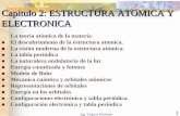 Capitulo 2: ESTRUCTURA ATOMICA Y ELECTRONICAbivir.uacj.mx/Reserva/Documentos/rva200326.pdf · Ing. Virginia Estebané 1 Capitulo 2: ESTRUCTURA ATOMICA Y ELECTRONICA La teoría atómica