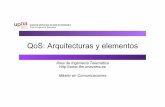 QoS: Arquitecturas y elementos - Área de Ingeniería ...daniel/docencia/nsri/nsri11_12/slides/... · – Voz sobre circuitos no era comercial ... Tecnología IP • Conmutación