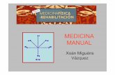 MEDICINA MANUAL [Modo de compatibilidad] - serglo.esserglo.es/congresos/2016/RHB/PPT/1.4.MEDICINAMANUALPPT.pdf · •El principal efecto del masaje de la fricción profunda es ...