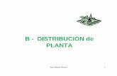 B - DISTRIBUCION de PLANTAterritorio.s3-website-us-east-1.amazonaws.com/archivos/... · 2015-10-28 · B - DISTRIBUCION de PLANTA. Ing. Alberto Novau 2 ... Control de trabajo 6. Papeleo