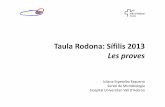 Taula Rodona: Sífilis 2013 - academia.cat€¦ · Introducció: Treponema pallidumsubsp. pallidum • Ordre Spirochaetales • Família Spirochaetaceae • Gènere Treponema •