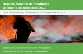 Reporte semanal de resultados de incendios forestales 2012 · Reporte semanal de resultados de incendios forestales 2012 Datos Acumulados del 01 de enero al 06 de septiembre de 2012.