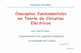 Conceptos fundamentales en Teoría de Circuitos … · J.G.N. Dep. Ingeniería Eléctrica. Universidad de Oviedo Diapositiva 3 Teoría de Circuitos TEMA 1.- Conocimientos Básicos.